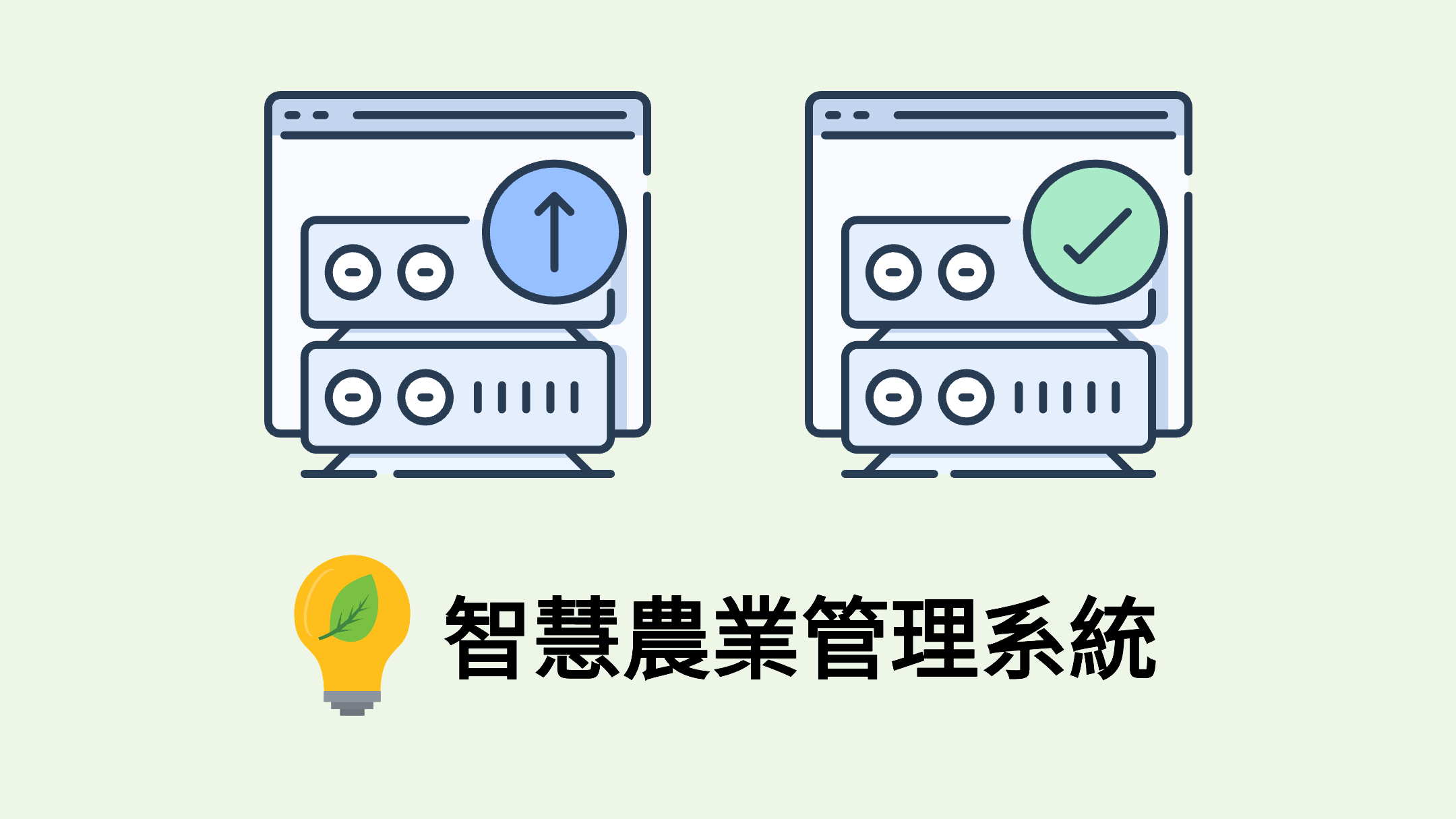 IACMS 二、系統設定